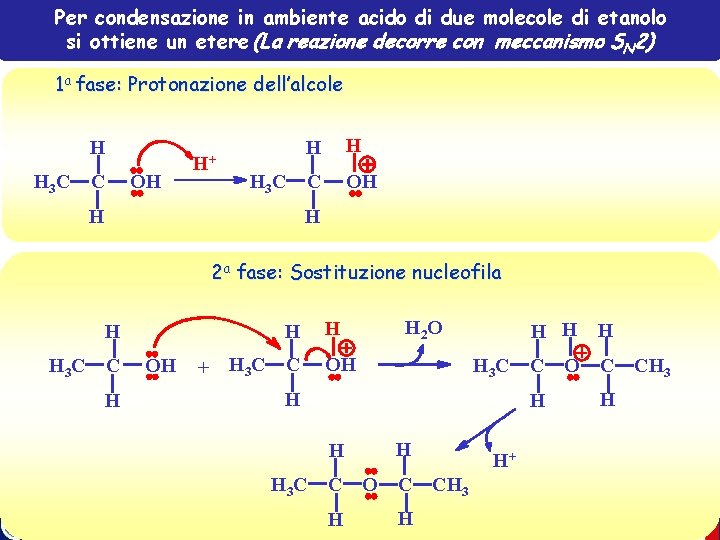 Per condensazione in ambiente acido di due molecole di etanolo si ottiene un etere