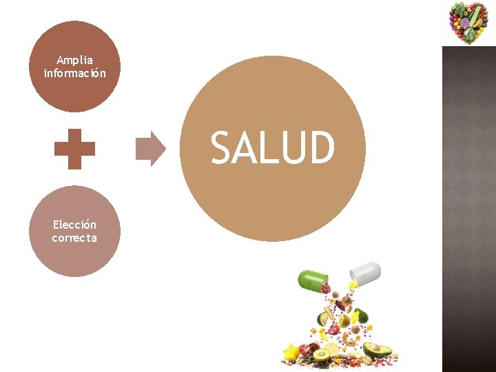 Amplia información SALUD Elección correcta 