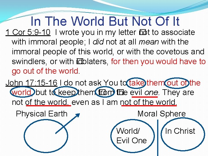 In The World But Not Of It 1 Cor 5: 9 -10 I wrote