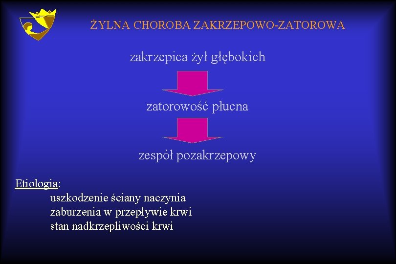 ŻYLNA CHOROBA ZAKRZEPOWO-ZATOROWA zakrzepica żył głębokich zatorowość płucna zespół pozakrzepowy Etiologia: uszkodzenie ściany naczynia