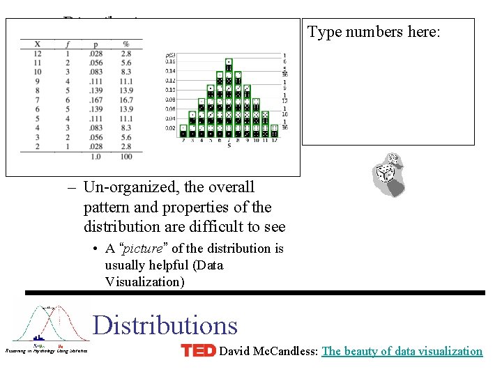  • Distribution – The distribution of a variable is a summary of all