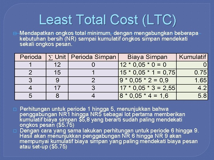 Least Total Cost (LTC) � Mendapatkan ongkos total minimum, dengan mengabungkan beberapa kebutuhan bersih