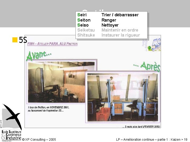 Outils n 5 S © XP Consulting – 2005 Seiri Seiton Seiso Seiketsu Shitsuke