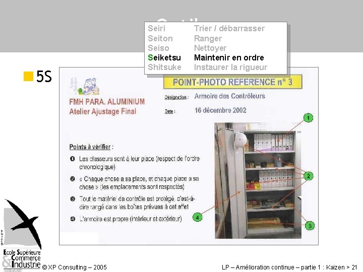 Outils n 5 S © XP Consulting – 2005 Seiri Seiton Seiso Seiketsu Shitsuke