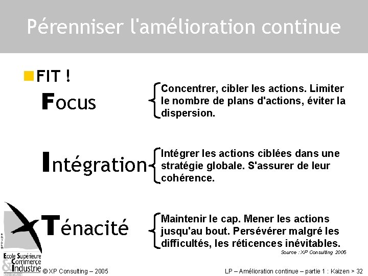 Pérenniser l'amélioration continue n FIT ! Focus Concentrer, cibler les actions. Limiter le nombre