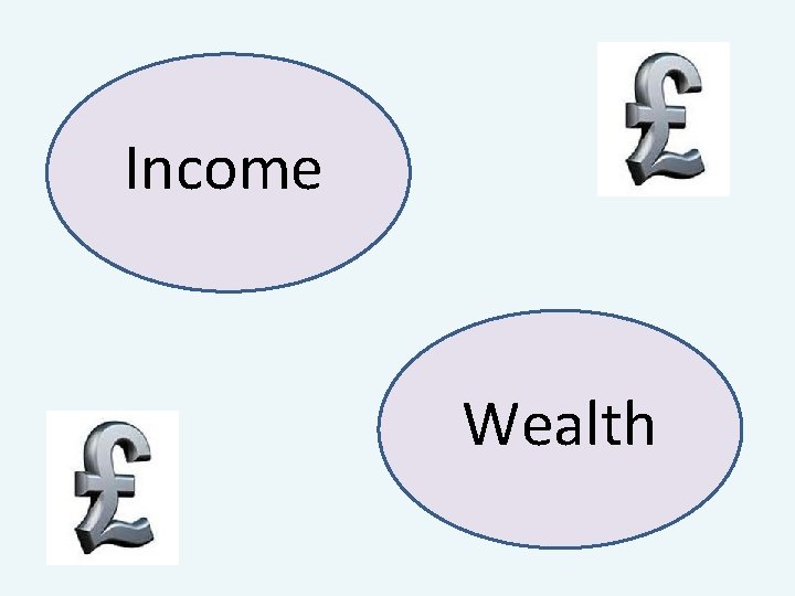 Income Wealth 
