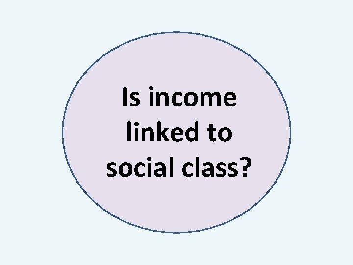 Is income linked to social class? 
