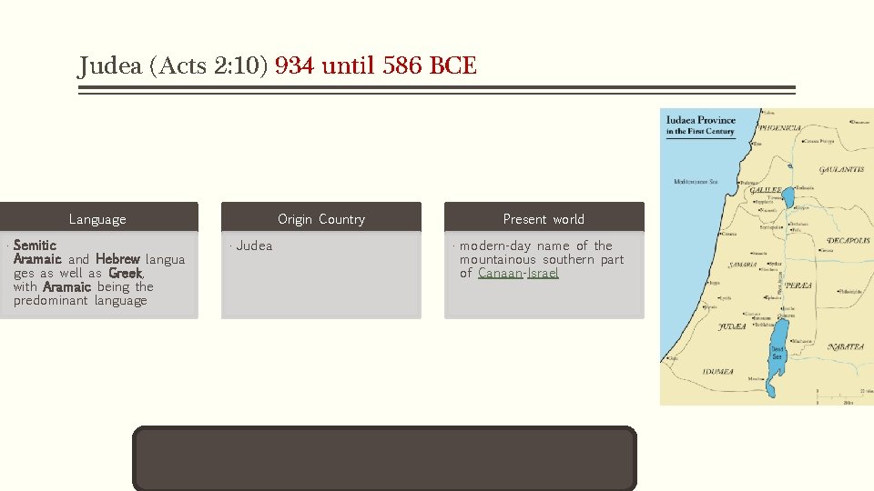 Judea (Acts 2: 10) 934 until 586 BCE Language • Semitic Aramaic and Hebrew