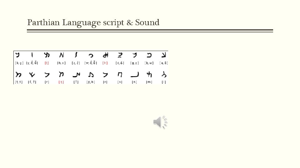 Parthian Language script & Sound 
