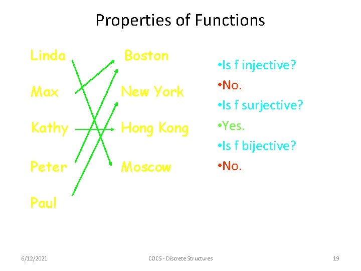 Properties of Functions Linda Boston Max New York Kathy Hong Kong Peter Moscow •