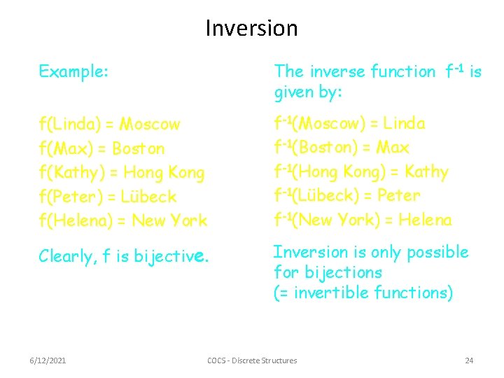 Inversion Example: The inverse function f-1 is given by: f(Linda) = Moscow f(Max) =