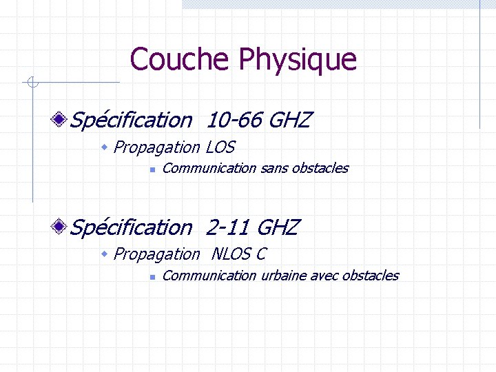 Couche Physique Spécification 10 -66 GHZ w Propagation LOS n Communication sans obstacles Spécification
