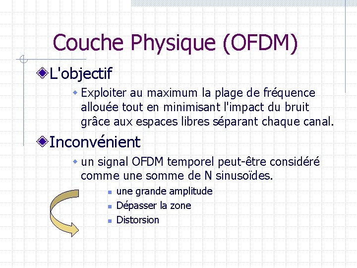 Couche Physique (OFDM) L'objectif w Exploiter au maximum la plage de fréquence allouée tout