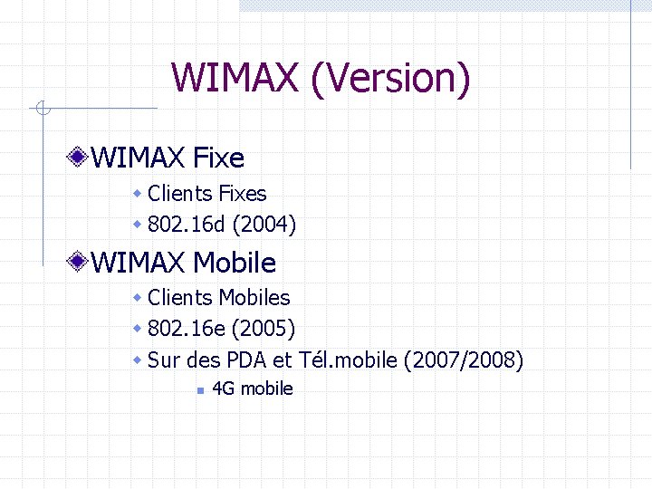 WIMAX (Version) WIMAX Fixe w Clients Fixes w 802. 16 d (2004) WIMAX Mobile