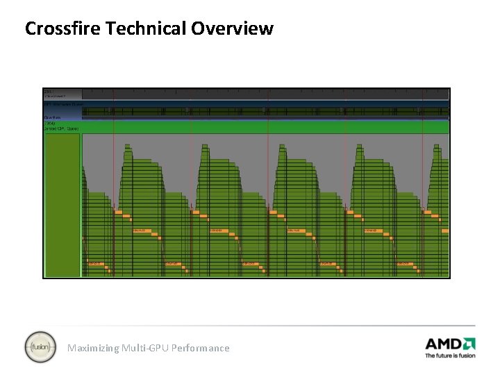 Crossfire Technical Overview Maximizing Multi-GPU Performance 