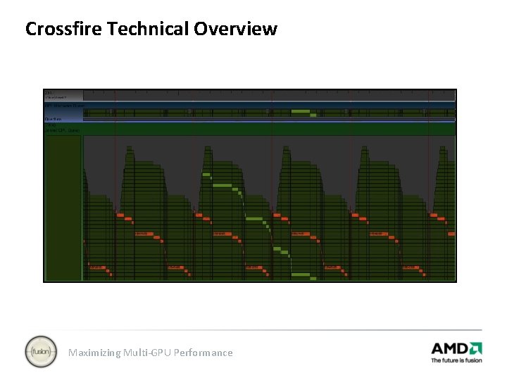 Crossfire Technical Overview Maximizing Multi-GPU Performance 