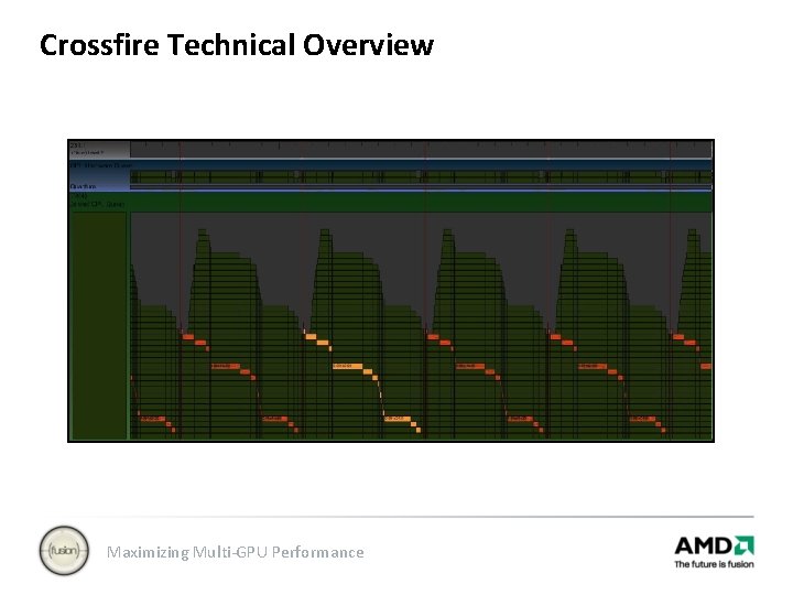 Crossfire Technical Overview Maximizing Multi-GPU Performance 