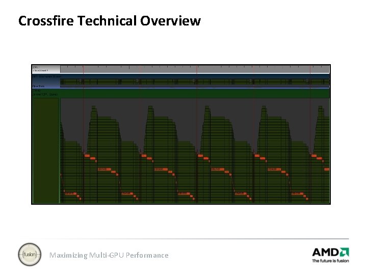 Crossfire Technical Overview Maximizing Multi-GPU Performance 