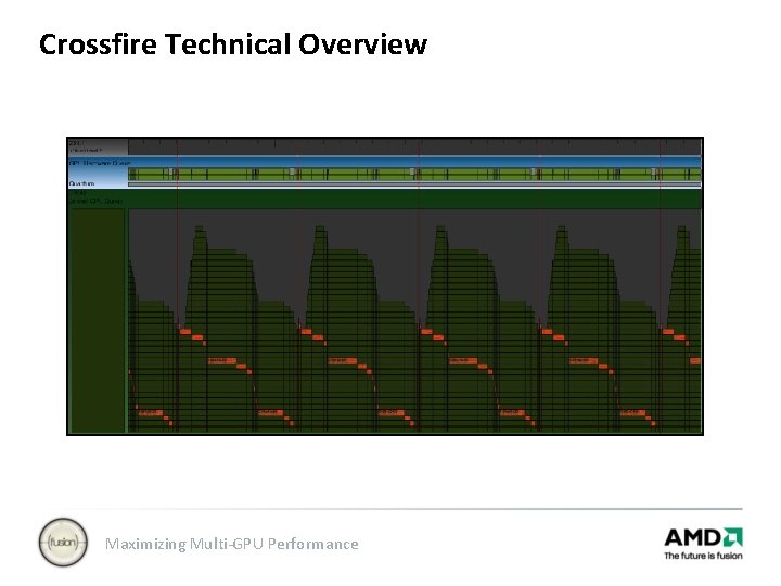 Crossfire Technical Overview Maximizing Multi-GPU Performance 