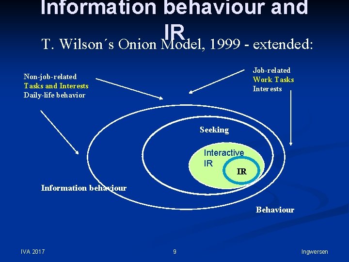 Information behaviour and IR T. Wilson´s Onion Model, 1999 - extended: Job-related Work Tasks
