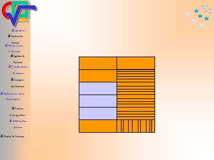 æQu’est-ce ? æFraction de fraction æParties entière et décimale æEgalités de fractions æTransformation de