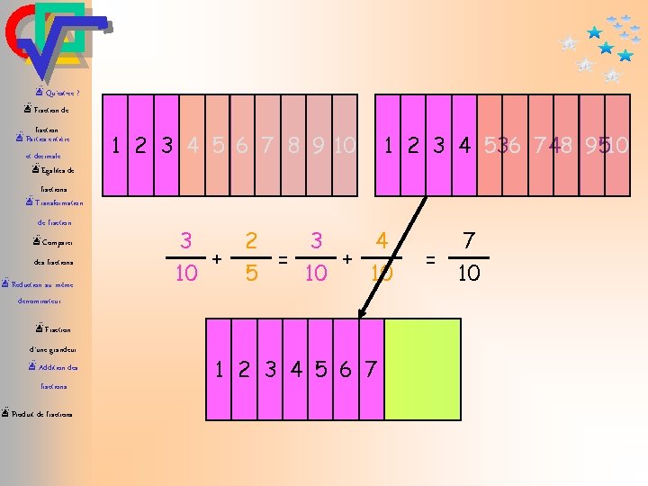 æQu’est-ce ? æFraction de fraction æParties entière et décimale æEgalités de 1 2 3