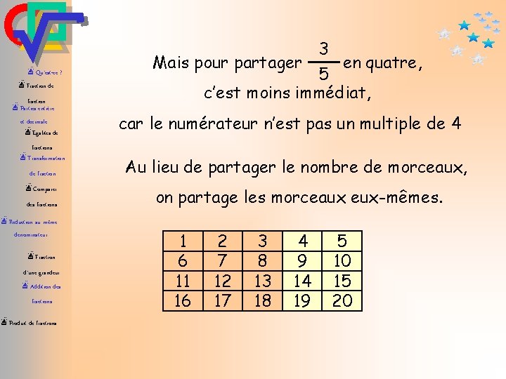 æQu’est-ce ? æFraction de fraction æParties entière et décimale æEgalités de fractions æTransformation de