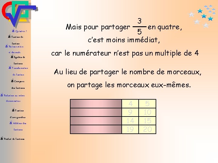 æQu’est-ce ? æFraction de fraction æParties entière et décimale æEgalités de fractions æTransformation de