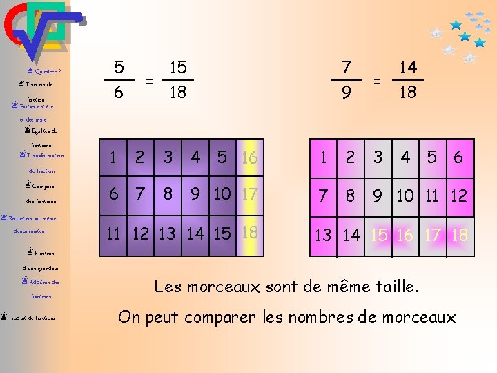 æQu’est-ce ? æFraction de fraction æParties entière et décimale æEgalités de fractions æTransformation de