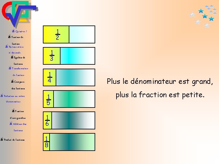 1 2 æQu’est-ce ? æFraction de fraction æParties entière et décimale æEgalités de fractions