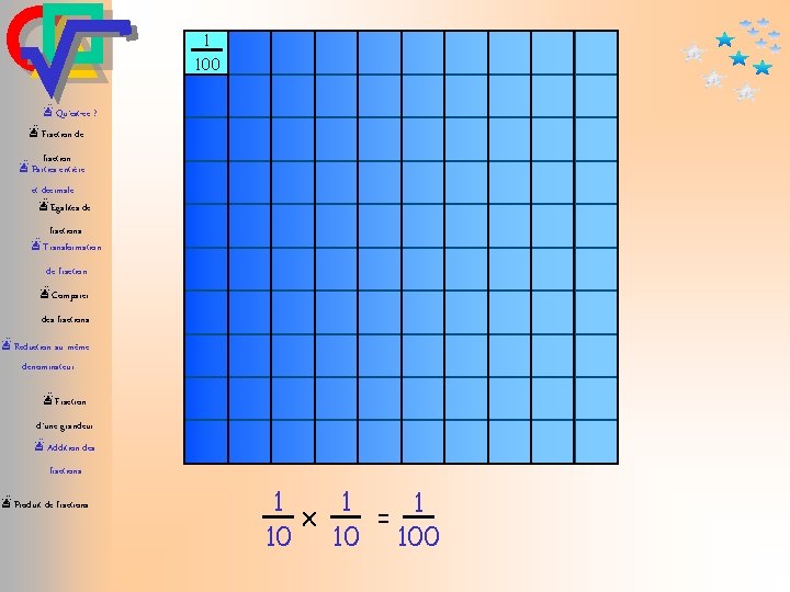 1 100 æQu’est-ce ? æFraction de fraction æParties entière et décimale æEgalités de fractions