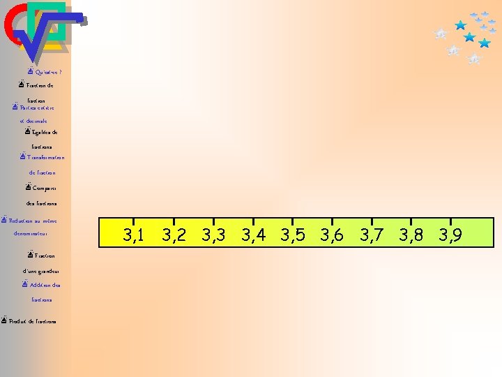 æQu’est-ce ? æFraction de fraction æParties entière et décimale æEgalités de fractions æTransformation de