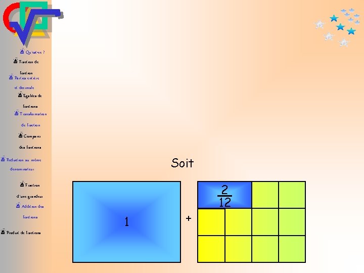 æQu’est-ce ? æFraction de fraction æParties entière et décimale æEgalités de fractions æTransformation de