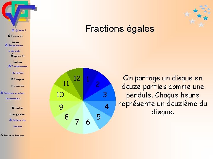 Fractions égales æQu’est-ce ? æFraction de fraction æParties entière et décimale æEgalités de fractions