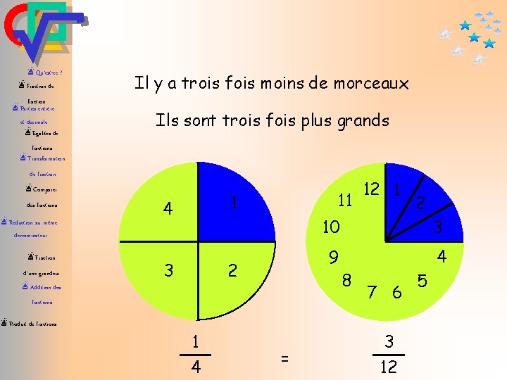 æQu’est-ce ? æFraction de fraction æParties entière et décimale æEgalités de Il y a