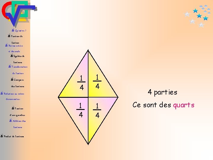 æQu’est-ce ? æFraction de fraction æParties entière et décimale æEgalités de fractions æTransformation de