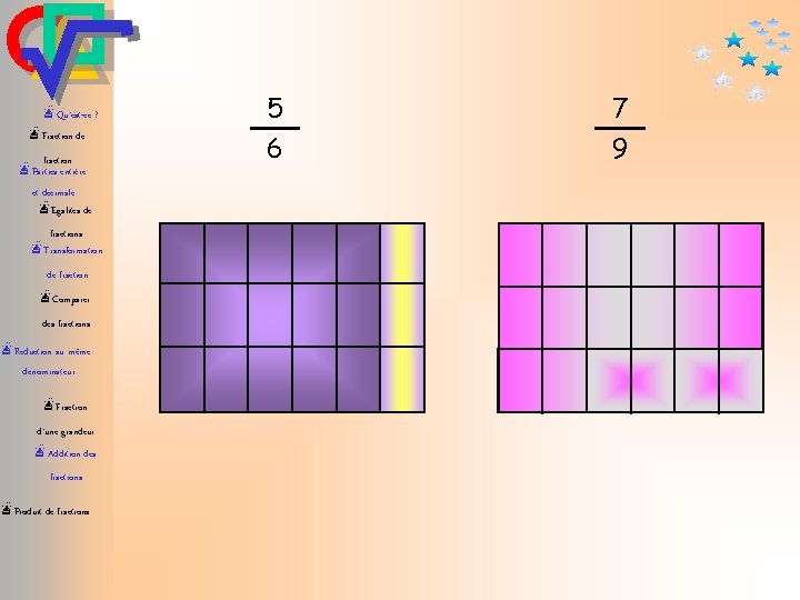 æQu’est-ce ? æFraction de fraction æParties entière et décimale æEgalités de fractions æTransformation de