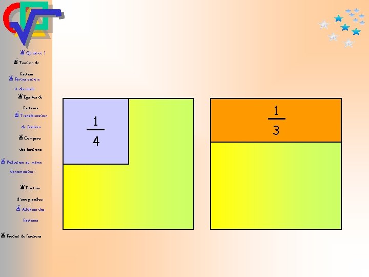 æQu’est-ce ? æFraction de fraction æParties entière et décimale æEgalités de fractions æTransformation de