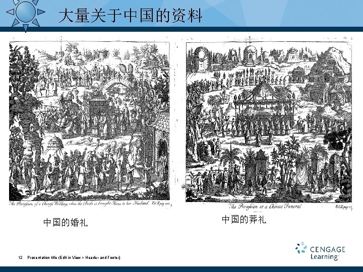 大量关于中国的资料 中国的婚礼 12 Presentation title (Edit in View > Header and Footer) 中国的葬礼 