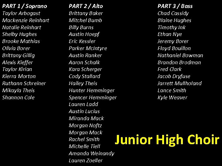 PART 1 / Soprano Taylor Arbogast Mackenzie Reinhart Natalie Reinhart Shelby Hughes Brooke Mathias