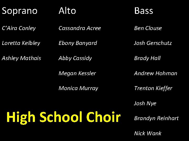 Soprano Alto Bass C’Aira Conley Cassandra Acree Ben Clouse Loretta Kelbley Ebony Banyard Josh