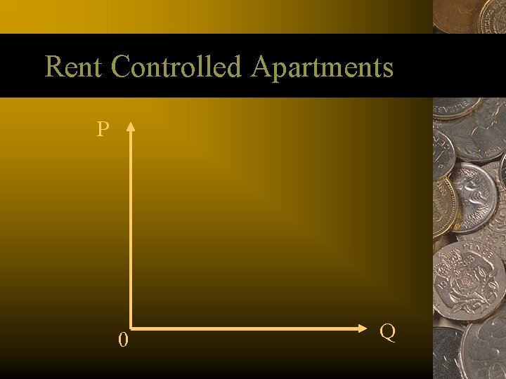 Rent Controlled Apartments P 0 Q 