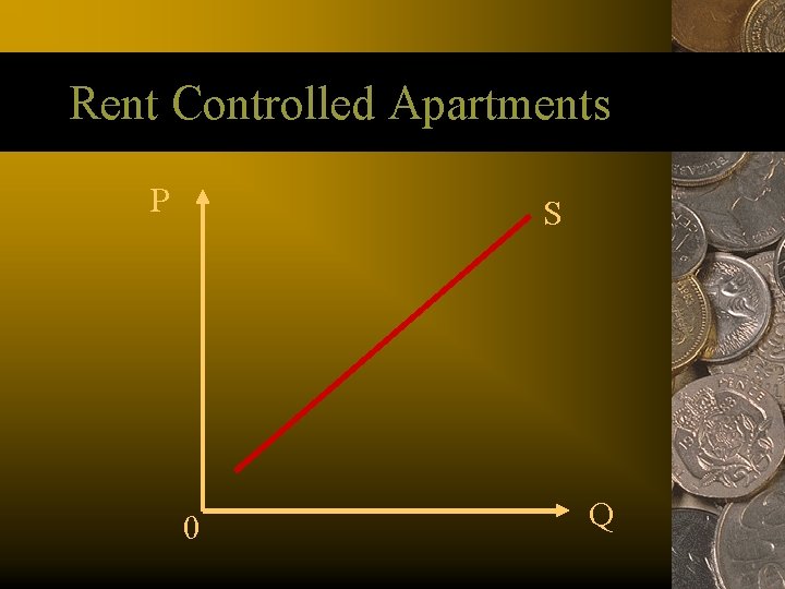 Rent Controlled Apartments P S 0 Q 