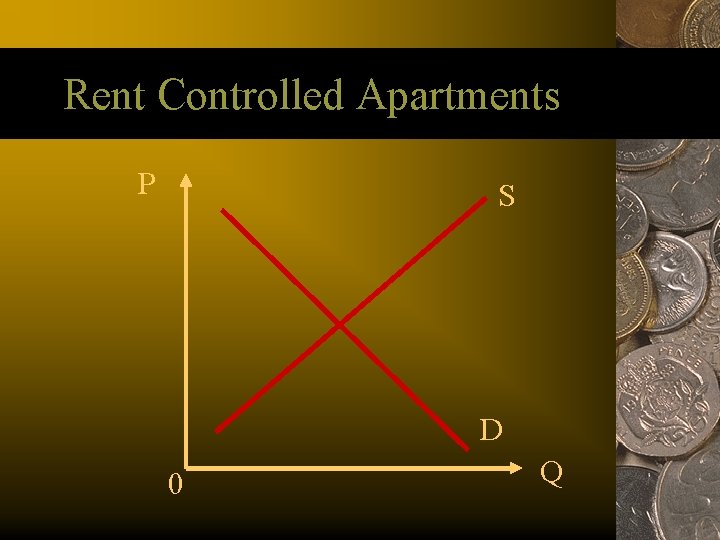 Rent Controlled Apartments P S D 0 Q 
