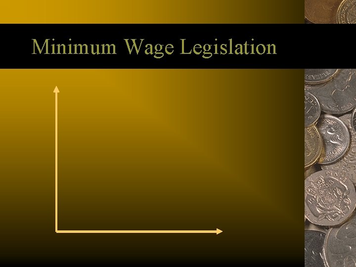 Minimum Wage Legislation 