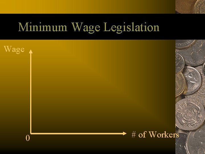 Minimum Wage Legislation Wage 0 # of Workers 