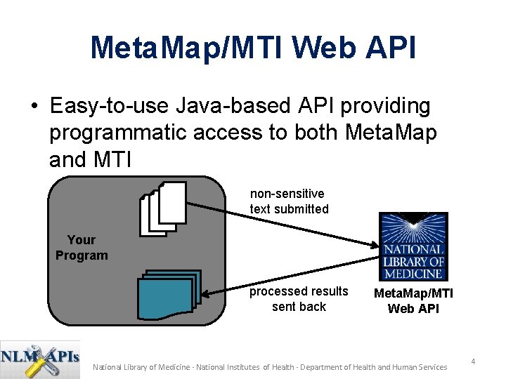 Meta MapMTI Web API Meta MapMTI Web API