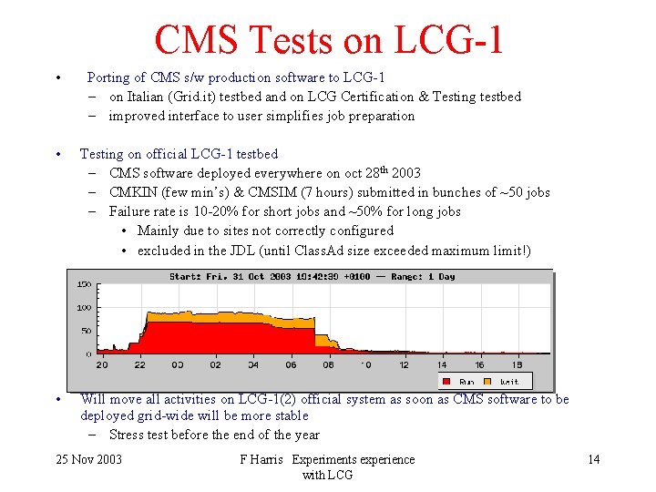 CMS Tests on LCG-1 • Porting of CMS s/w production software to LCG-1 –