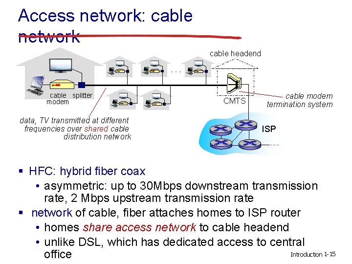 Access network: cable network cable headend … cable splitter modem data, TV transmitted at