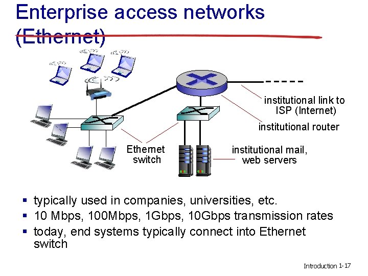 Enterprise access networks (Ethernet) institutional link to ISP (Internet) institutional router Ethernet switch institutional